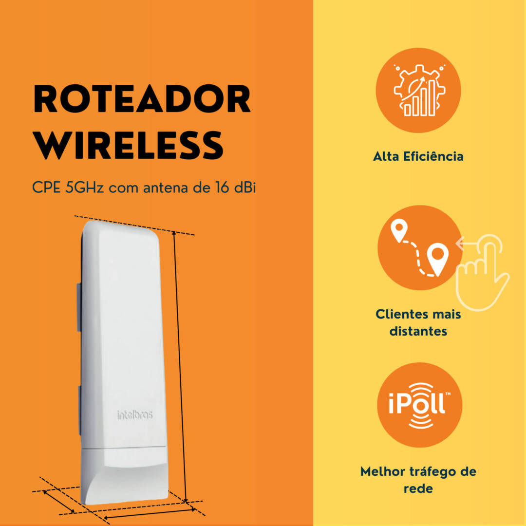 Roteador Wireless - CPE 5GHz com antena de 16 dBi - Image 2