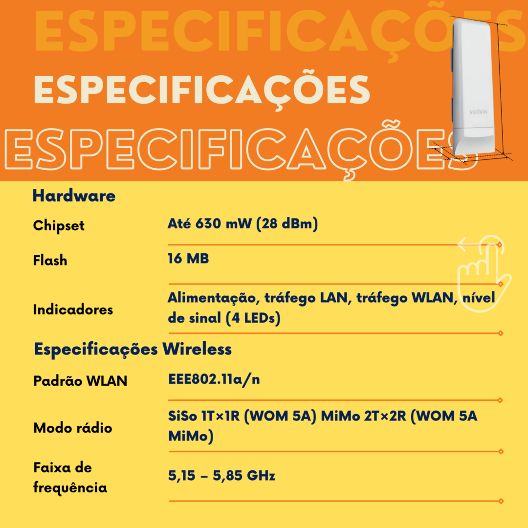 Roteador Wireless - CPE 5GHz com antena de 16 dBi - Image 8