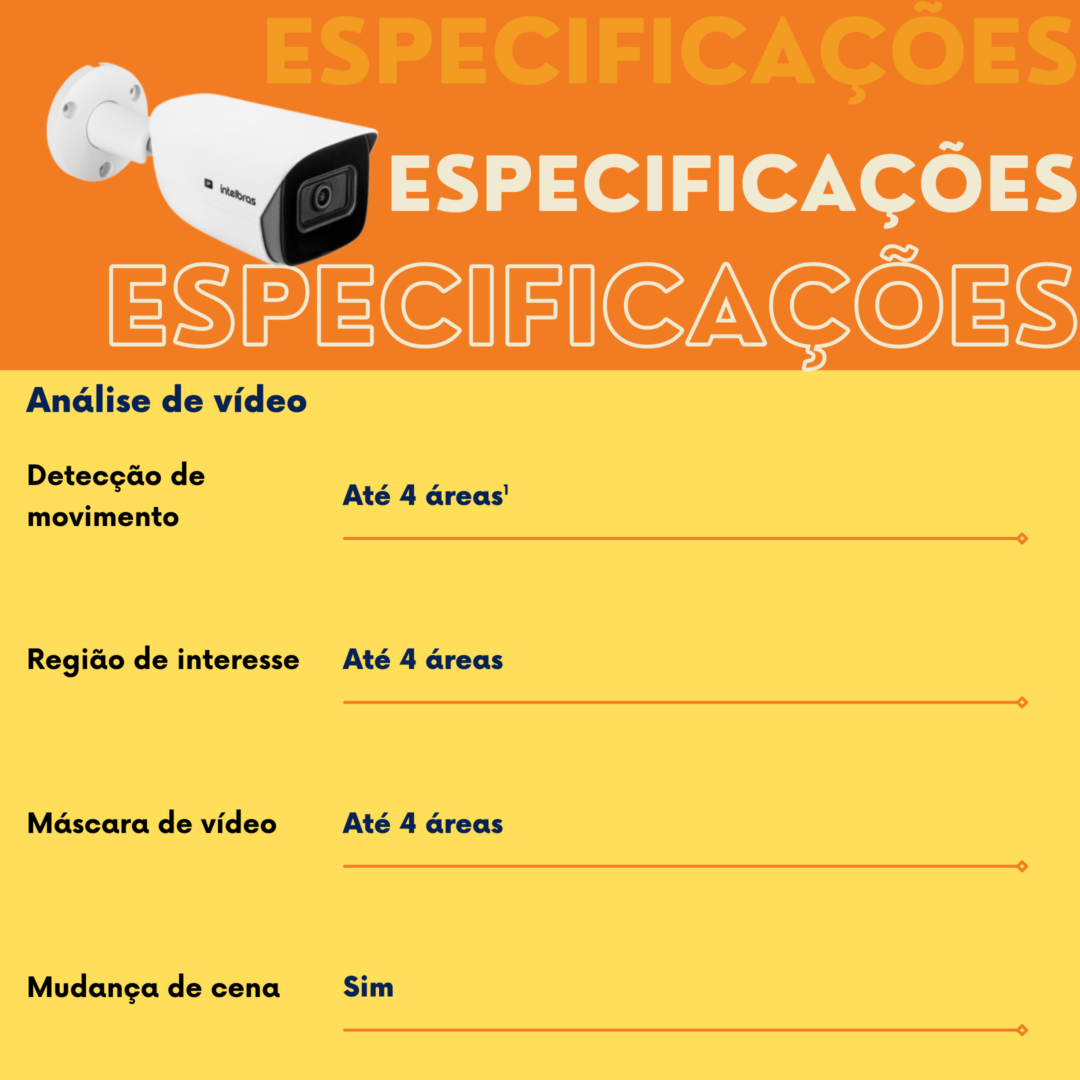 VIP 3240 B IA