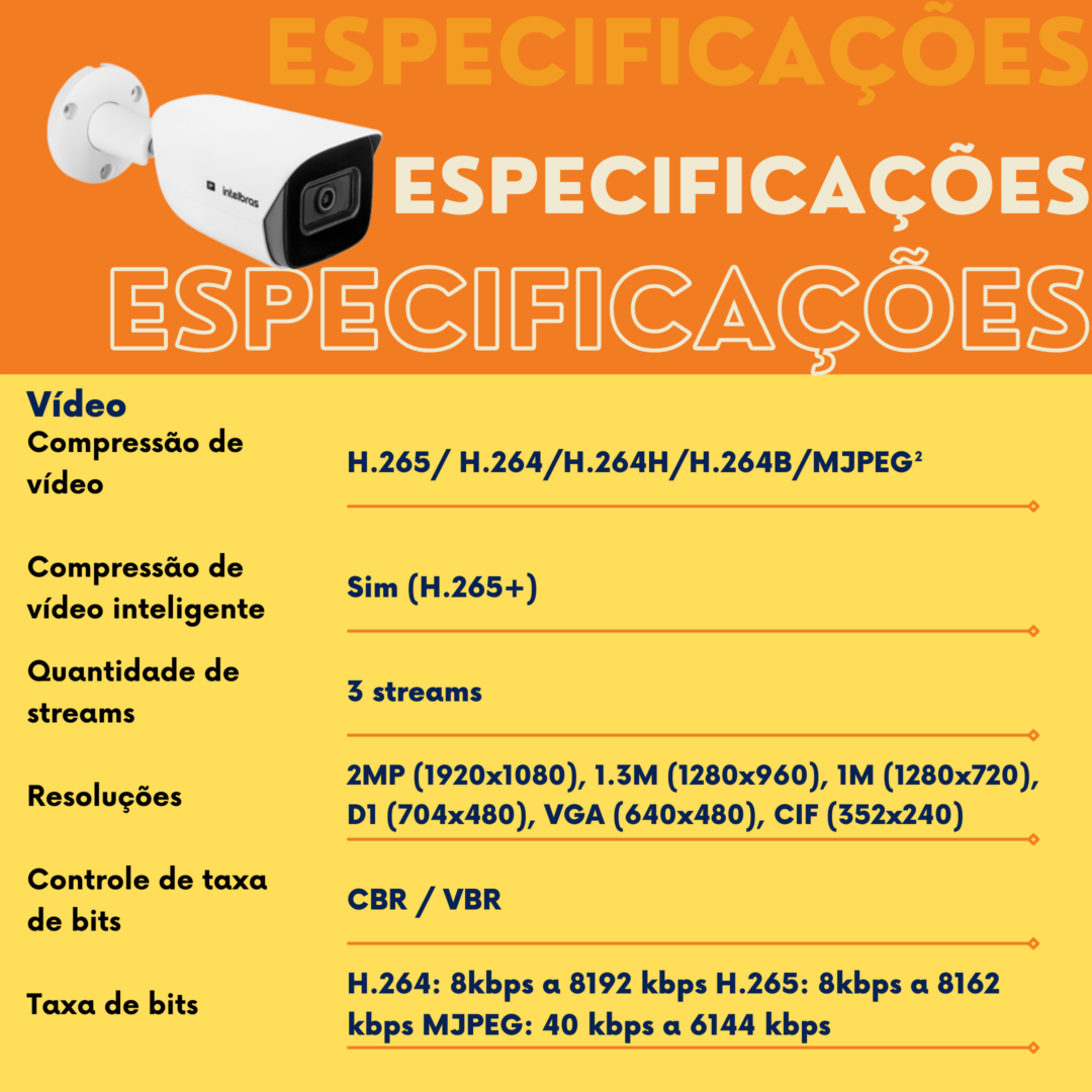 VIP 3240 B IA