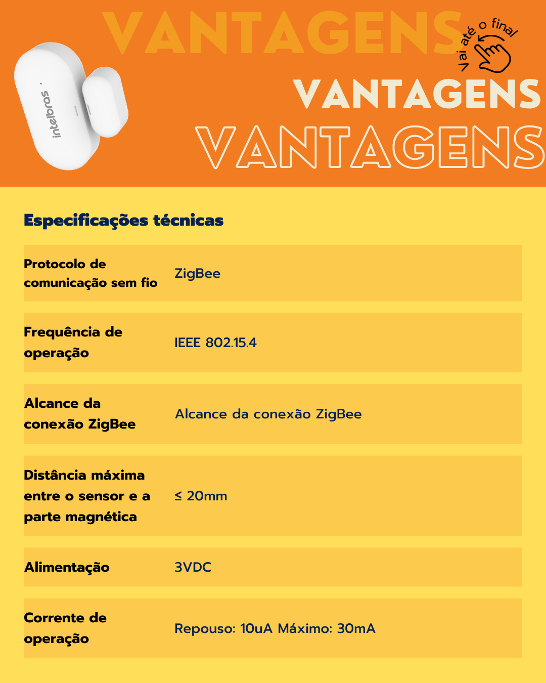 Em fundo laranja temos em destaque as especificações técnicas do Sensor de abertura smart ISA 1001. Podemos ver as logos da Quarta Etapa, Izy e Intelbras.